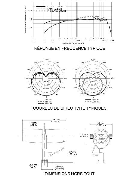 SHURE SM7B2 – Micro dynamique large capsule cardio – photo complémentaire 2
