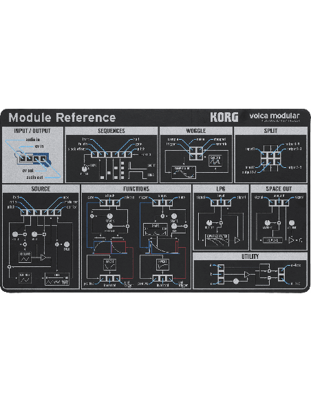 KORG VOLCA-MODULAR – Synthé semi-modulaire – photo complémentaire 2