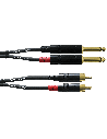 Câbles audio